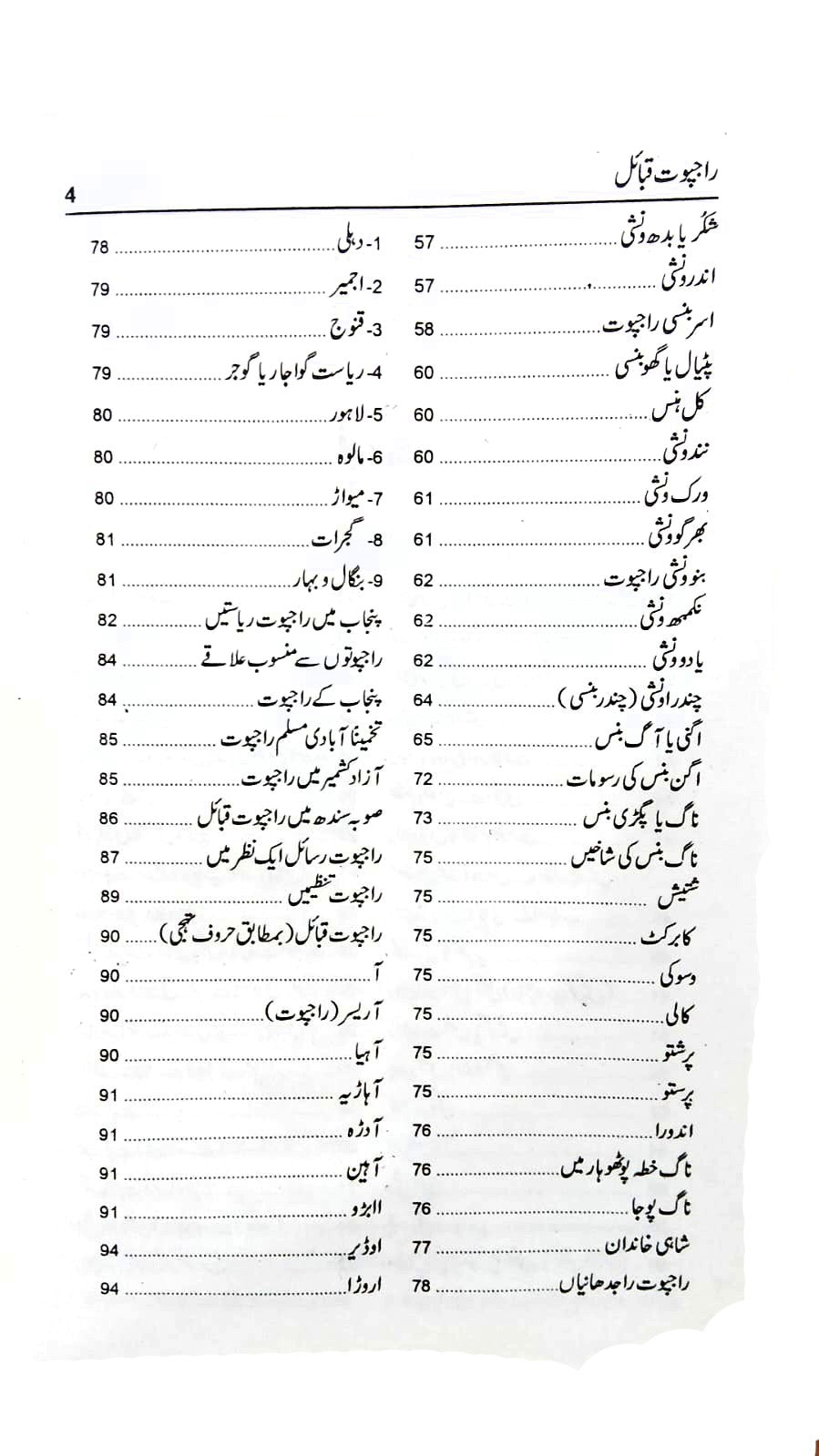 راجپوت قبائل Rajpot Qabila Kamran Azam Sohdarvi