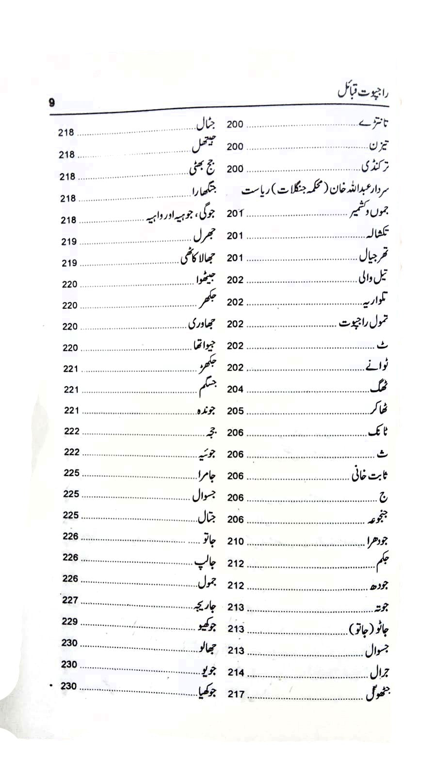 راجپوت قبائل Rajpot Qabila Kamran Azam Sohdarvi